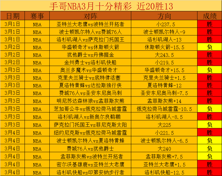 余杭,岁才女摘得,世界冠军,伟德国际斯诺克,斯诺克比赛资讯,斯诺克赛事数据,台球赛事平台,斯诺克赛事信息