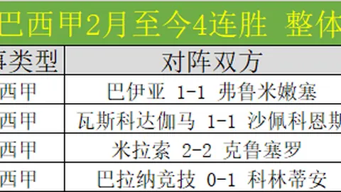 丁俊晖率领，7名中国选手挺进斯诺克世赛32强——据中国新闻网报道